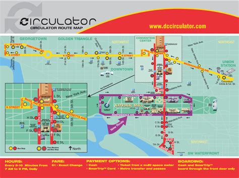 The Circulator is now free. Why just the Circulator? It’s complicated. – Greater Greater Washington