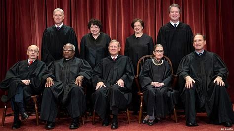 TransGriot: SCOTUS Votes To Oppress Trans Troops