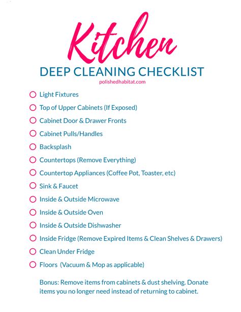 Kitchen Deep Cleaning - Checklist & Tips - Polished Habitat