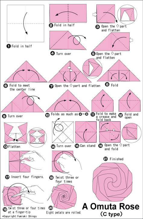 Kawasaki Rose Diagrams - Origami