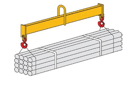 Spreader Beam Design – Aksha Engineering & Consultancy