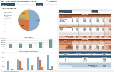 Project Cost Estimating Spreadsheet Templates For Excel Costing Spreadsheet Template Cost ...