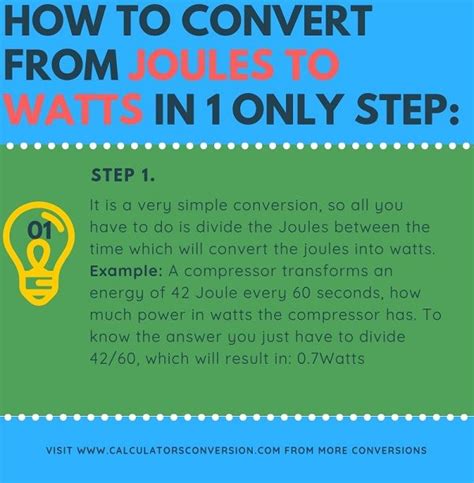 Joule to Watts - Quick calculator, formula, examples and table