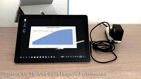 Here's how fast you can charge Surface Go with the original 24W charger - SurfaceTip