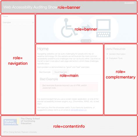 WAI-ARIA Landmarks – Web Accessibility for Developers