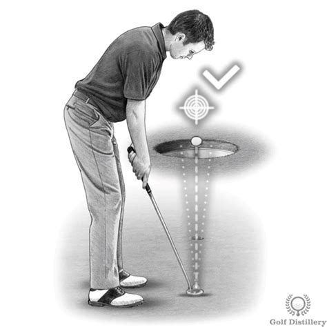 Golf Putting Drill - Sink More Short Putts - Free Online Golf Tips