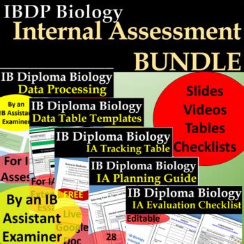 IB Biology Internal Assessment BUNDLE - IB Bio IA - by an IB Assistant ...