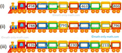 Worksheet on Three-digit Numbers | Write the Missing Numbers | Pattern