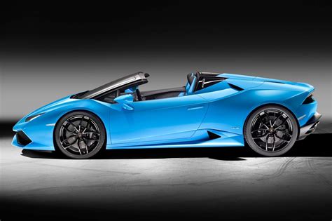 Lamborghini Huracan Convertible Wallpaper