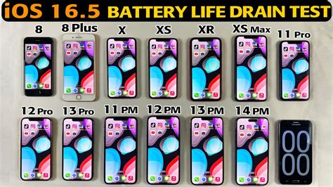 iPhone 8 To iPhone 14 Pro Max Battery Life Drain Test in 2023 - Every ...