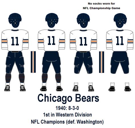 Bill's Update Blog: 1940 Chicago Bears