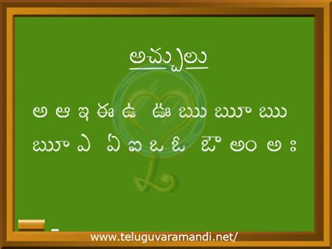 Telugu Guninthalu Gurthulu Images : Gunithapu gurthulu గ ణ తప గ ర త ల telugu guninthala gurthulu ...