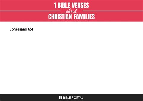 1 Bible Verses about Christian Families