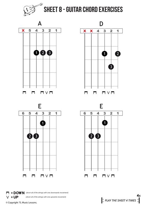 Printable Beginner Guitar Chords