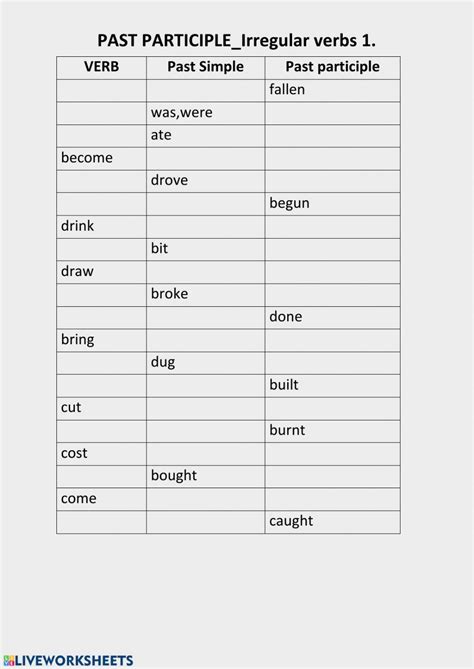 Past Participle 1 Worksheet