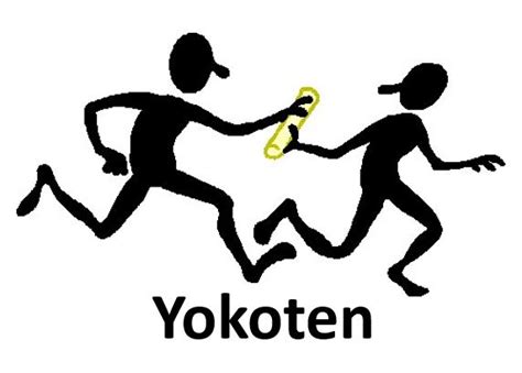 Yokoten - Lean Manufacturing and Six Sigma Definitions