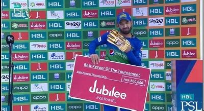 Best Wicket Keeper Of The Tournament Goes To Muhammad Rizwan - Cricket ...