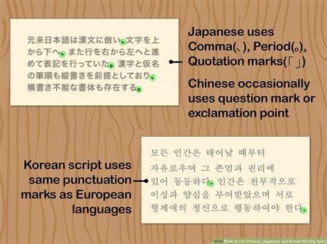 Best Letter Format: Best Letter Format Japanese Example