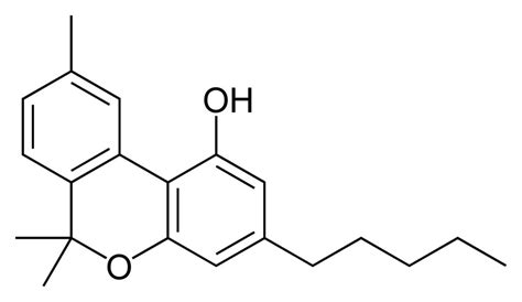 Cannabinoid Science 101: What is Cannabinol (CBN)? - Sensi Seeds