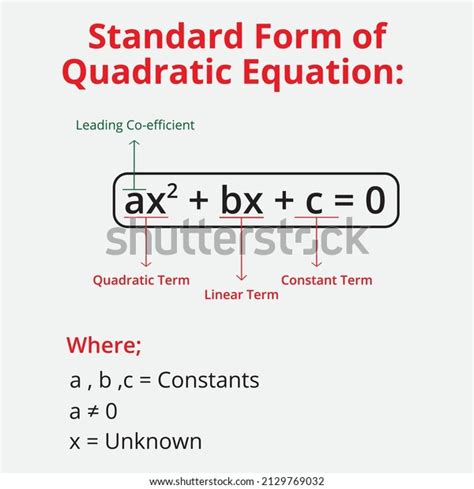 1 Factored Form Quadratic Equation Images, Stock Photos & Vectors ...