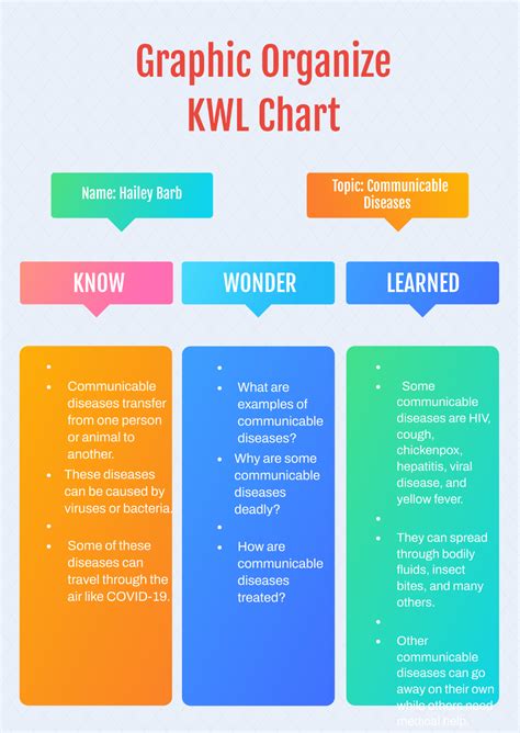 Free Graphic Organizer KWL Chart Template - Edit Online & Download | Template.net