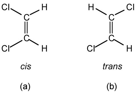 IB Chemistry: Topic 20.6: Stereoisomerism