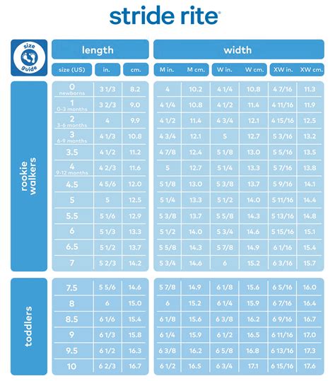 Toddler Shoe Size Chart Stride Rite - Apartments and Houses for Rent