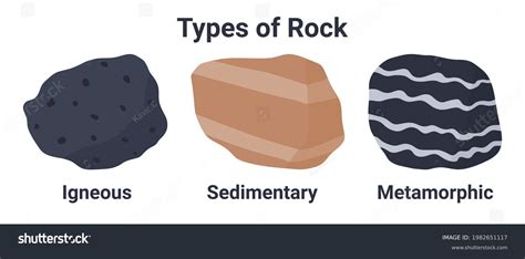 Share 125+ sedimentary rocks drawing best - seven.edu.vn