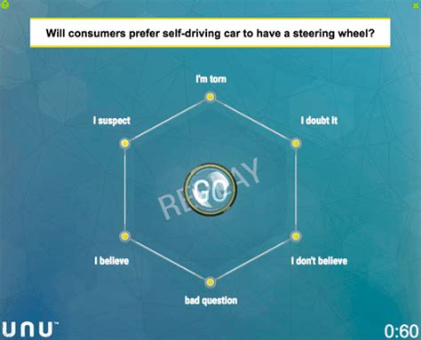 Tracking Public Sentiment on Uber's Self-Driving Cars - UNANIMOUS AI