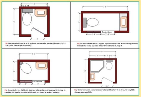 Half Bath Dimensions, Bath Spa, Half Baths, Walk In Shower, Portfolio Design, Powder Room ...