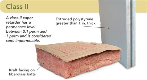 Vapor Barriers vs. Vapor Retarders - Fine Homebuilding