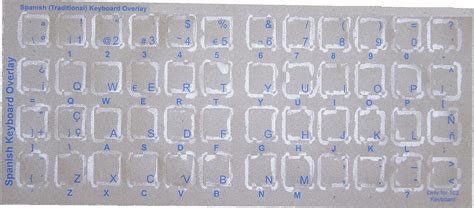 Keyboard Stickers for Spanish blue
