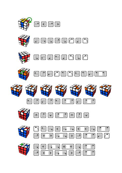 Rubik's Cube Printable Instructions