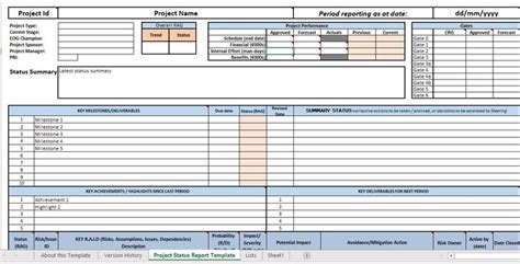 Project Status Report Excel Template | Project status report, Project ...