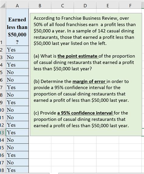 Solved According to Franchise Business Review, over 50% of | Chegg.com