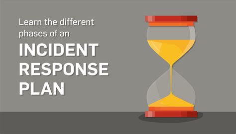 6 Phases in the Incident Response Plan