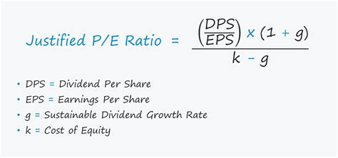 Pe ratio calculator - JennyKeiran