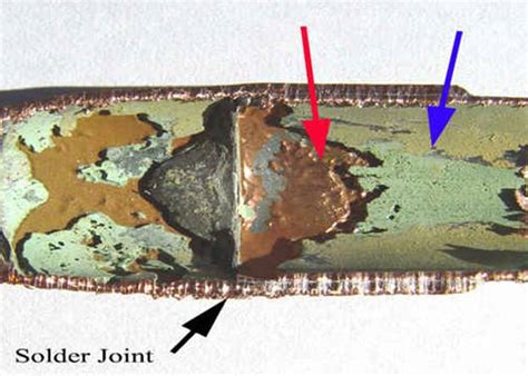 WATER PIPE LEAKAGE FROM EROSION-CORROSION