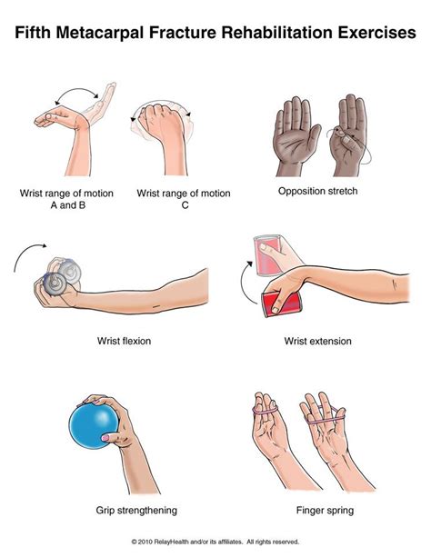 Pin by Victoria Goerg on Hand | Hand therapy, Hand therapy exercises ...