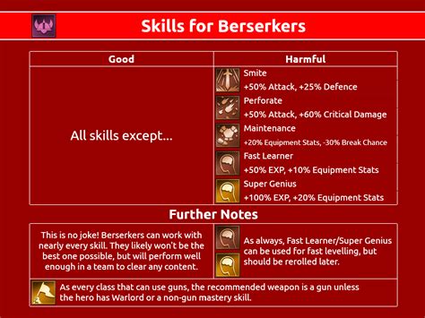 berserker – Shop Titans Central