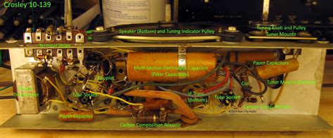 Parts of a Vintage Radio – Middle Tube Era | RETROVOLTAGE