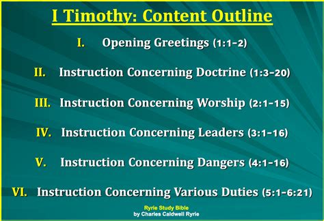 I Timothy: Learning to Behave in Church – An Approved Workman