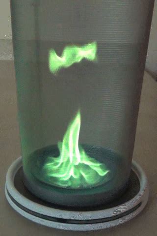 How To Make a Green Fire Tornado