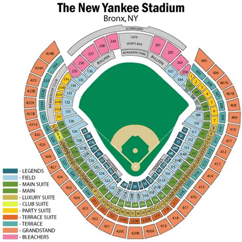 Yankee Stadium Seating Chart, Views & Reviews | New York Yankees