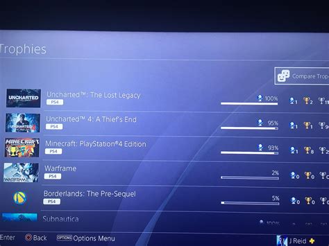 [Uncharted Lost Legacy] Just platinumed lost legacy, which means I have ...