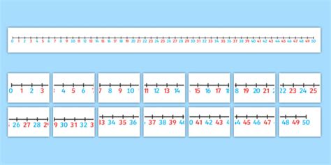 Giant Number Line 0-50 (Teacher-Made)