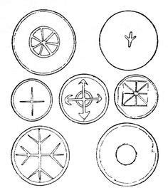 baba yaga symbol - Google Search | Baba yaga, Celtic symbols, Symbols