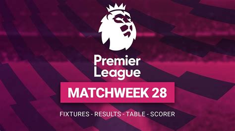 English PREMIER LEAGUE Matchweek 28 Results - Fixtures - Table - Top Scorers | 27-02-2019 - YouTube