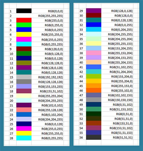 Roblox Colorlist