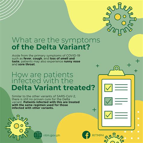 What is the Delta Variant? | Research Institute for Tropical Medicine